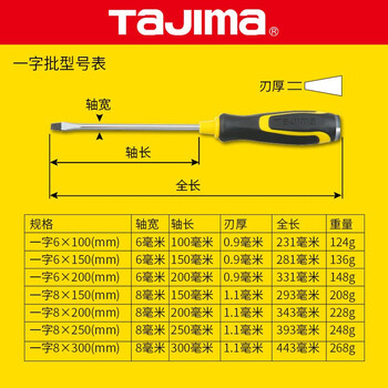 田岛（TAJIMA）1301-2148 强力软胶柄贯通螺丝批可敲击可砸通心一字螺丝刀起子