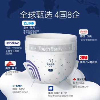 剁手党确凿评测兔头妈妈探索系列好不好插图7