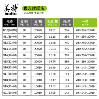 meite 美特码钉U型门型钉N851气动枪钉气动码钉抢枪针 美特N钉45MM（N19/10010支/箱） 