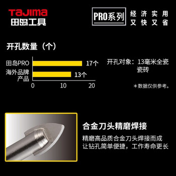 田岛（TAJIMA）XB-TCZ-8 PRO系列合金三角钻陶瓷玻璃打孔钻头5支装 8mm 1602-2735