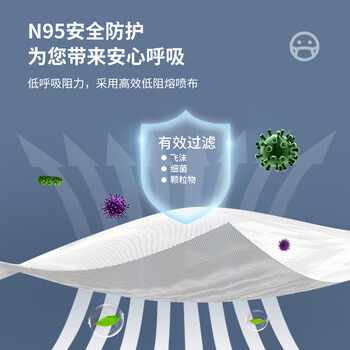 3M自吸过滤式口罩8210VCN有呼吸阀N95防颗粒物口罩10个/盒货期7天
