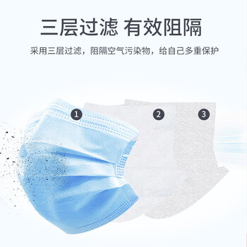 安美尚（ams）一次性无纺布口罩三层蓝色50只装