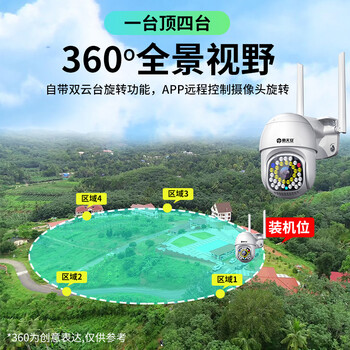 霸天安高清摄像头监控室外无线wifi家庭4g监控器家用手机远程360度无死角带夜视全景语音旋转户外 【WIFI基础版】300W单镜头+64G