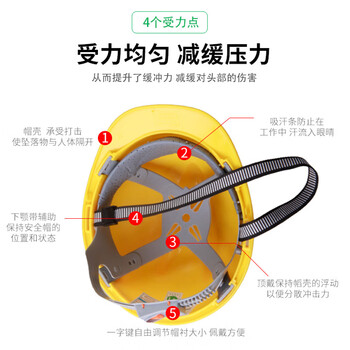 SB 赛邦 PE001V顶安全帽 新国标 防砸透气 建筑工程工地加厚电力安全帽可印字 黄色
