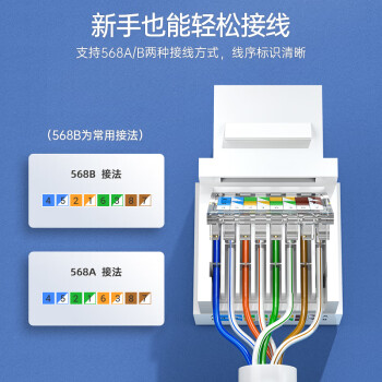 山泽(SAMZHE)六类网络模块 CAT6千兆免打网线面板模块 RJ45水晶头母座电脑网口插座连接头  MKC61