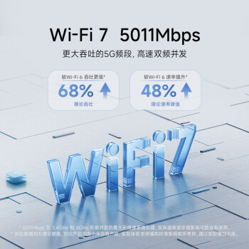 小米（MI）路由器BE5000Wi-Fi7 5000兆级 2.5G网口 双宽带接入 网络安全保护家用路由器