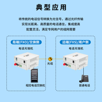 博扬（BOYANG）电话光端机1路纯电话语音 对讲音频 光纤传输FC接口 1对 BY-1P