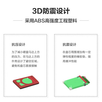 联想（Lenovo）4TB 移动硬盘F308经典 USB3.0 2.5英寸 商务黑 高速传输  稳定便携耐用 笔记本电脑外置