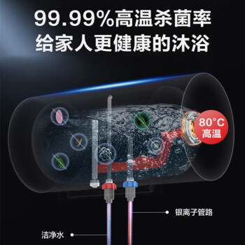 美的（Midea）50升变频速热APP操控数显大屏电热水器 一级能效 F50-22DE5(HEY) 【标准安装】企业专享