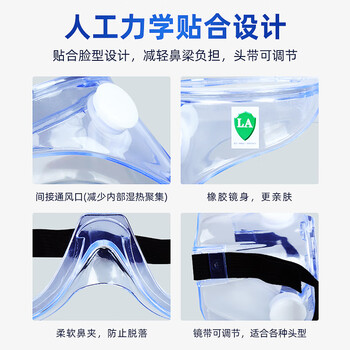 3M1621AF护目镜防风防尘防雾骑行防护眼镜工业防切割飞溅专用