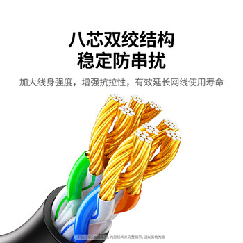 绿联超五类网线 千兆网络连接线 Cat5e超5类成品跳线2米 家用装修工程电脑宽带八芯双绞线 黑35815