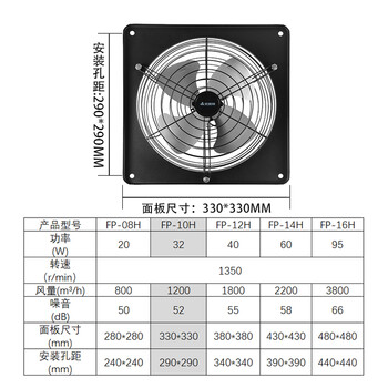 艾美特10寸孔距290*290mm强力型油烟排气扇工业厂房排风扇大功率油烟抽风机墙式壁挂式洗排两用换气扇FP-10H