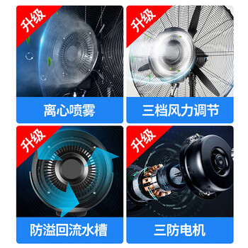铂特体 工业喷雾风扇 雾化水雾户外风扇水冷加冰降温电风扇加水工厂冷风扇 650型固定款