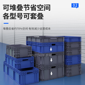 京顿 塑料周转箱 物流箱物料零件收纳盒整理箱 JDEUXL8612 蓝色800*600*120mm