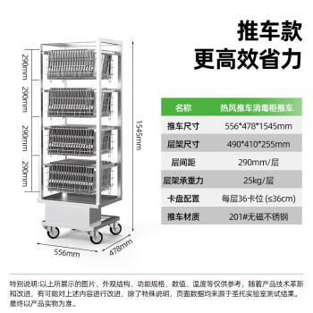 圣托（Shentop）推车式高温消毒柜立式商用热风循环烘干碗筷餐具厨房食堂大容量不锈钢消毒碗柜 RTP1200-D4