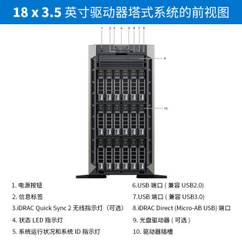 戴尔（DELL） T640 定制塔式服务器电脑 深度学习 GPU显卡 科学计算 人工智能 数据计算 2颗金牌6242 32核64线程丨128G内存丨 1T固态+8T硬盘丨4块TeslaP100 16G