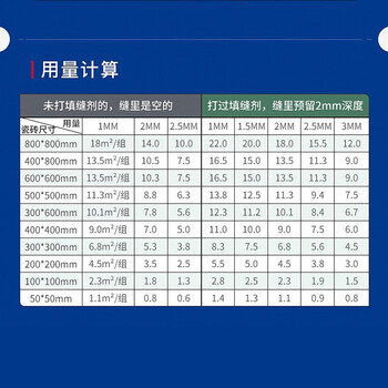 立邦防水瓷砖美缝剂十大品牌墙砖地板砖美缝胶地砖 典雅灰色