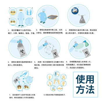 者也 一次性呕吐腹泻物应急处置包学校幼儿园养老院公共场所配备处理套装 九件套