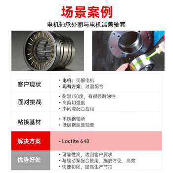 乐泰/loctite 648 固持强力胶 NSF认证高强度耐高温耐油固持电机齿轮转轴转子间隙厌氧强力胶水绿色 50ml 1支装