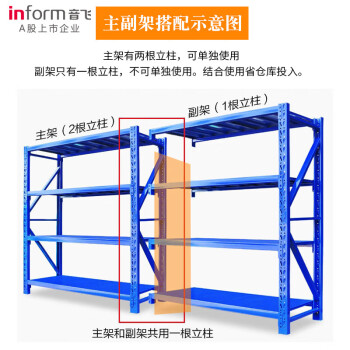 音飞INFORM 货架仓储仓库钢制置物架 轻型蓝色主架四层 200*60*200cm 承重120kg/层