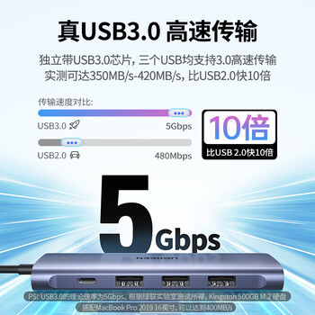 绿联Type-C转HDMI扩展坞雷电4/5拓展坞适用苹果电脑转换器C口转接头Macbookair华为Surface pro9扩展器