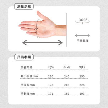 新越昌晖劳保手套 棉线手套防护手套 加厚耐磨防滑男女工地工作干活手套120副s7011