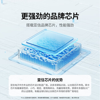 绿联 Type-C转千兆网口RJ45有线网卡网线转接头适用苹果16MacBook华为笔记本mini电脑扩展网口转换器