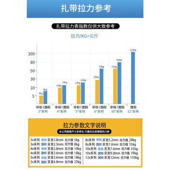 联嘉 尼龙扎带 塑料绑带 捆扎带 束线扎线带 黑色 国标 4×200mm