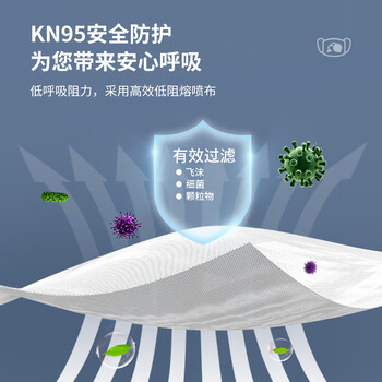 3M自吸过滤式口罩9502V+环保装KN95头戴式带阀防护口罩25个/袋货期7天