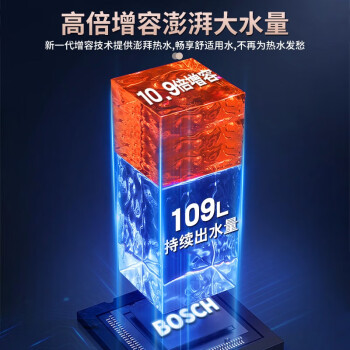 博世(BOSCH) 一级能效10升即热式小厨宝 迷你电热水器 速热恒温 德国品质 小尺寸TR 3100 T 10-2 MH