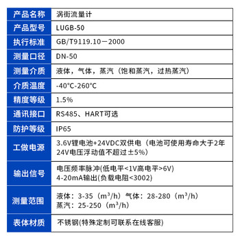 匡建仪表（CONJANT）LUGB型 法兰一体涡街流量计气体蒸汽液体天然气流量表氮气流量表 温压一体DN50