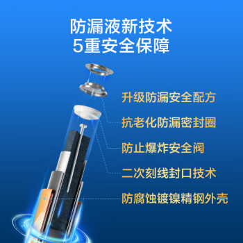 京东京造 7号电池40节彩虹装 七号电池碱性超性能无铅无汞 适用血压计/血糖仪/指纹锁/遥控器/儿童玩具