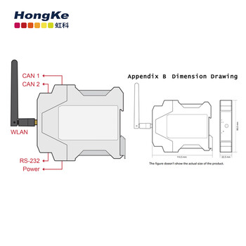 PEAK System Technick 1路CAN转WLAN,使用Virtual PCAN-Gateway IPEH-004011