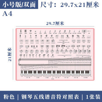 新宝88键乐理知识大谱表与钢琴键盘五线谱音符对照表音乐墙贴画挂图表