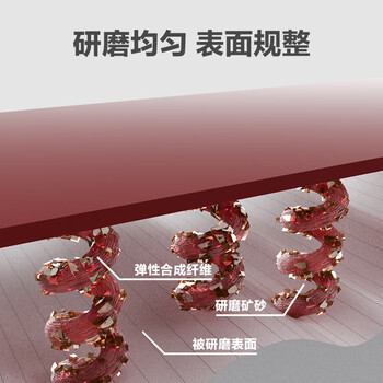 3M 百洁布7447C工业木工不锈钢除锈布清洁打磨抛光菜瓜布拉丝布抹布60片 145*230mm 1箱