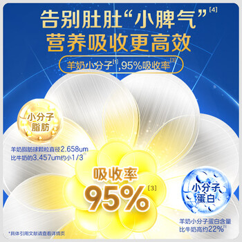 佳贝艾特（Kabrita）悦白婴幼儿配方羊奶粉 3段(1-3岁适用)800克 荷兰原装进口