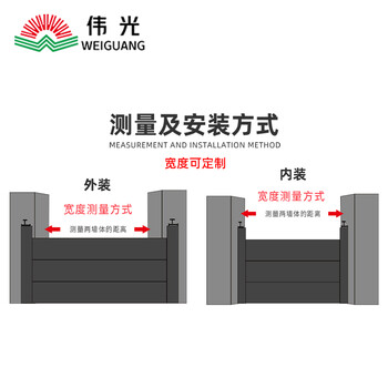 伟光（WEIGUANG）不锈钢挡鼠板定制专拍