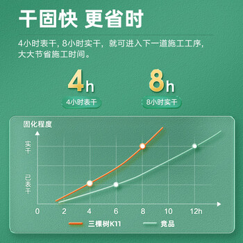 三棵树 SGI620内墙底面合一墙面漆  25kg桶 白色