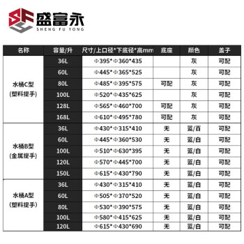 盛富永 圆形塑料桶 大容量酒店储水桶 工业物业桶 塑料提手灰60L水桶带盖