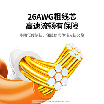 绿联超五类网线 千兆网络连接线 Cat5e超5类成品跳线2米 家用装修工程电脑宽带八芯双绞线 黑35815