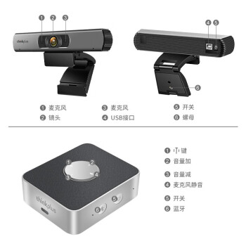 联想thinkplus小型视频会议室套装适用10-20㎡高清视频会议摄像头/摄像机全向麦克风/软件系统终端套装