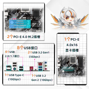 技嘉（GIGABYTE）B650M K主板DDR5支持AMD CPU AM5 7950X3D/7900X3D/7800X3D
