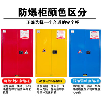 张氏艺佳防爆柜化学品安全柜危险品储存柜防爆箱易燃液体防火柜蓝色60加仑