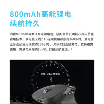 雷柏（Rapoo） MT760大手无线/蓝牙/有线多模办公鼠标 跨屏传输人体工学轻音按键11键可定义150小时续航 黑色