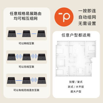 普联（TP-LINK） AX3000满血WiFi6千兆无线路由器 5G双频游戏路由 Mesh 3000M无线速率  XDR3050易展版