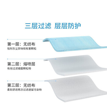 海氏海诺 无菌独立包装口罩一次性口罩挂耳3层透气防护口罩 50只