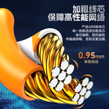 胜为（shengwei）六类网线千兆高速宽带线CAT6类工程监控电脑路由器网络家用成品跳线8芯双绞线黑色2米LC-1202G