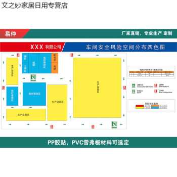 安全风险警示四色分布图应急消防场所疏散组织架构分级管控公告栏四色