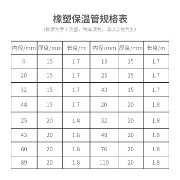 企桥 橡塑保温管套太阳能空调保温棉阻燃防冻海绵管道保温棉水管自来水保温棉（内径16MM厚度15MM）1.7米/1根