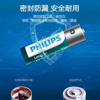 飞利浦（PHILIPS）碳性7号电池10粒干电池适用遥控器/钟表/电子称/计算器/闹钟/耳温枪七号电池AAA R03